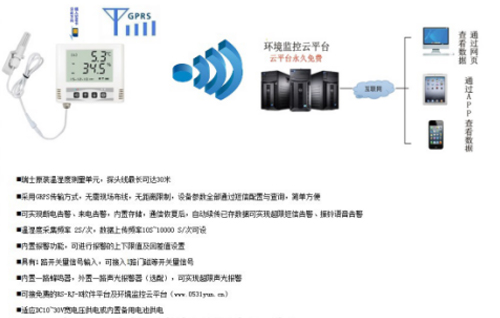 疾控中心冰箱溫濕度監(jiān)測(cè)GPRS方案